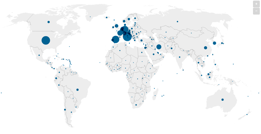 Comprender, comprender